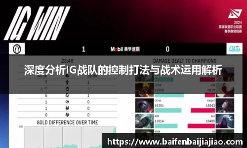 bevictor伟德