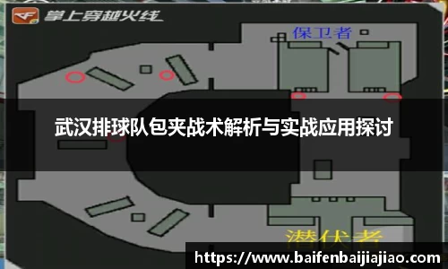 bevictor伟德