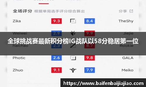 bevictor伟德官网